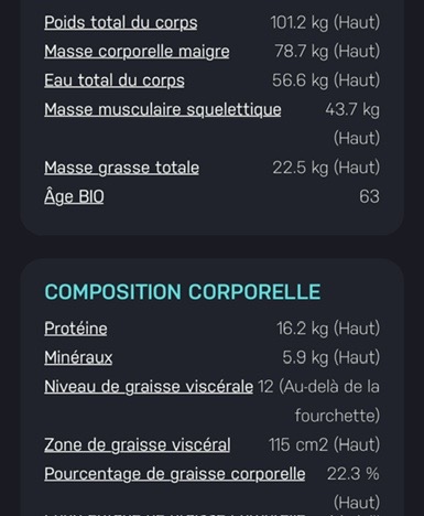 Mesure de mars 2025