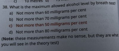 Le taux d'alcoolémie toléré.